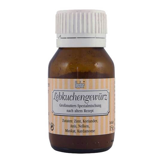  Erfahrungen teilen
