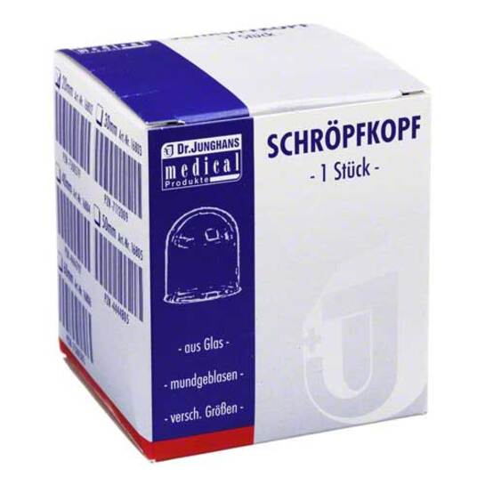 Erfahrungen teilen