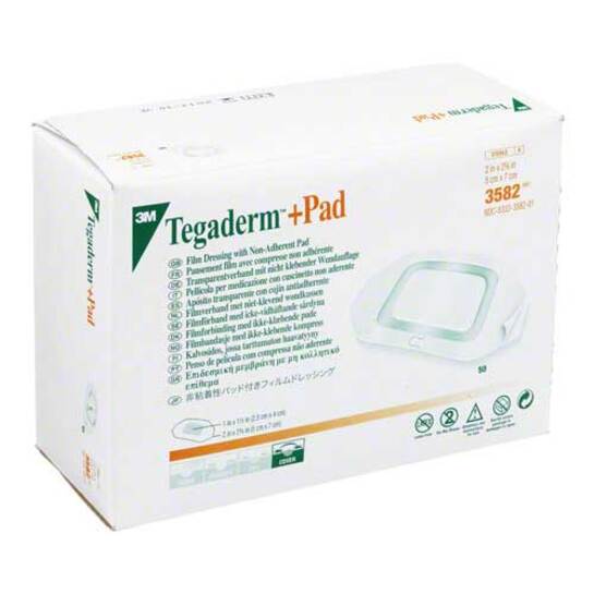 Erfahrungen teilen