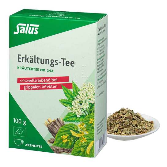  Erfahrungen teilen