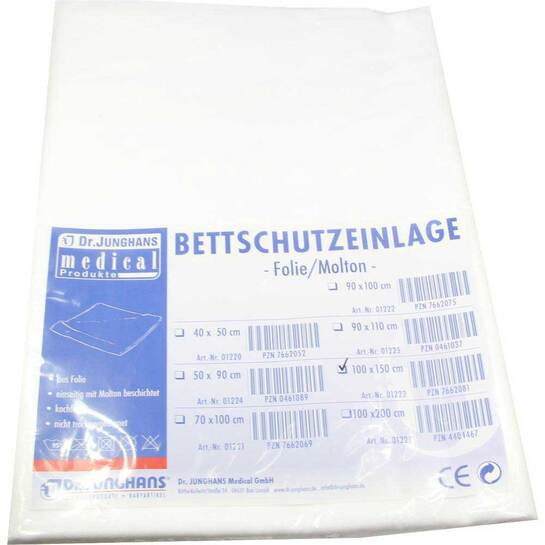 Erfahrungen teilen