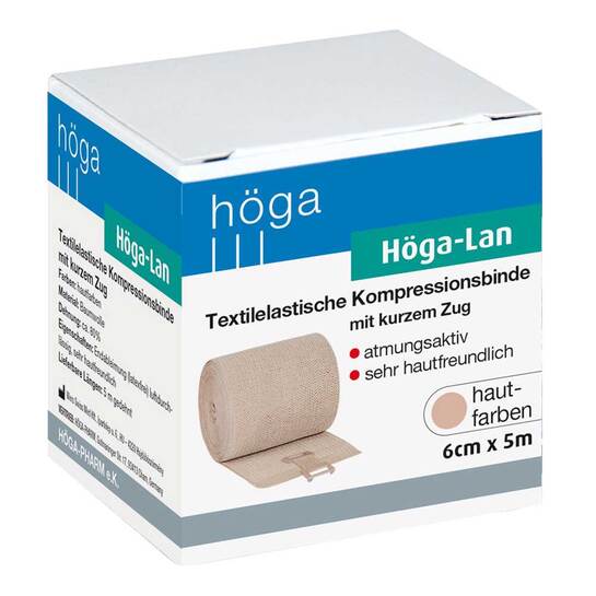 Erfahrungen teilen