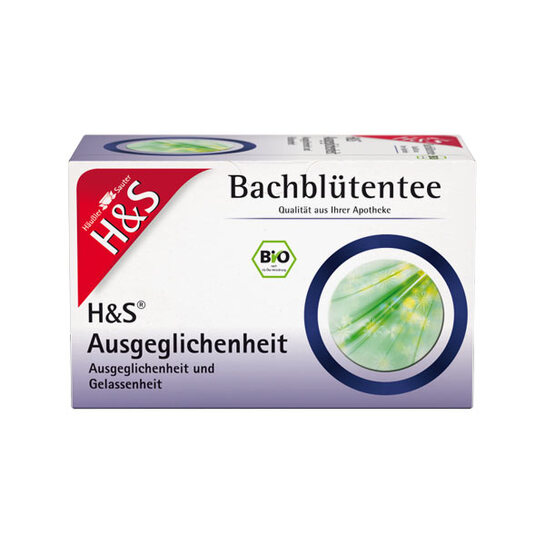  Erfahrungen teilen