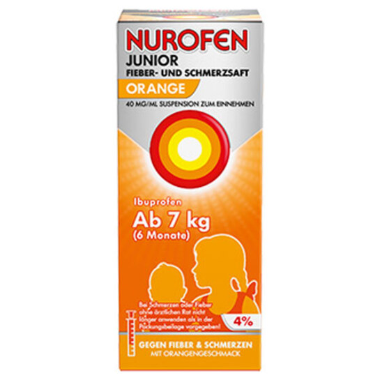  Erfahrungen teilen