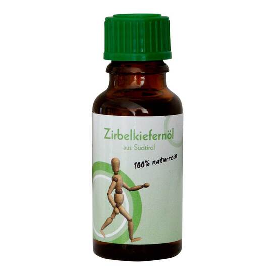  Erfahrungen teilen