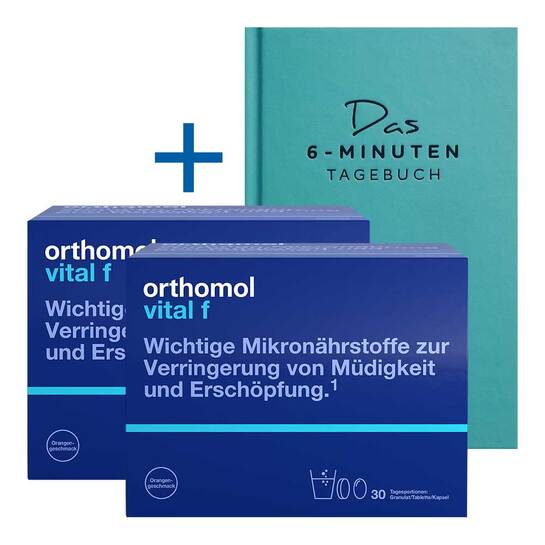  Erfahrungen teilen