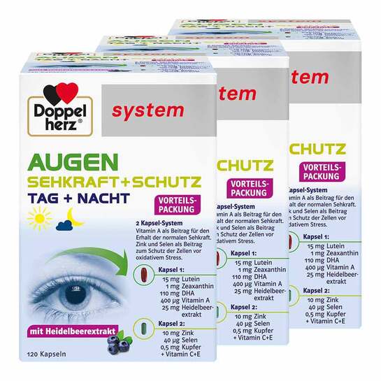 Erfahrungen teilen