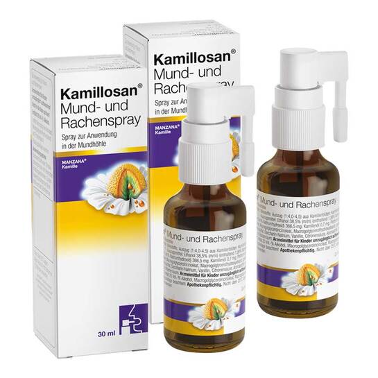  Erfahrungen teilen
