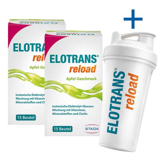 Erfahrungen teilen