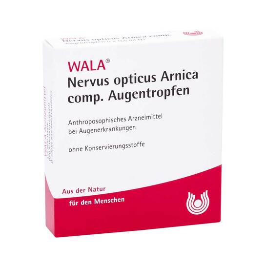 Erfahrungen teilen