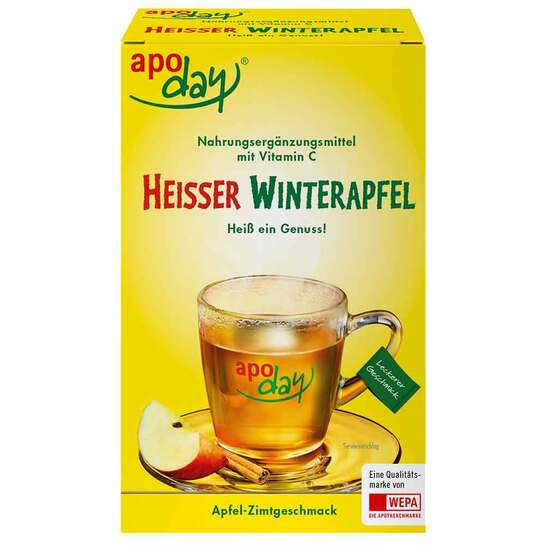  Erfahrungen teilen