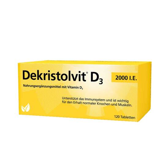  Erfahrungen teilen