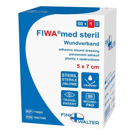 Erfahrungen teilen