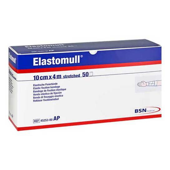  Erfahrungen teilen