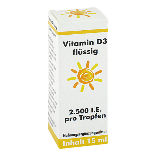  Erfahrungen teilen