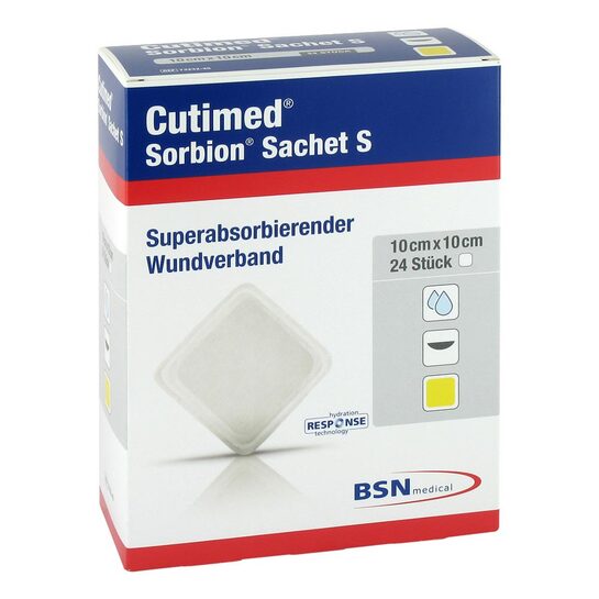  Erfahrungen teilen