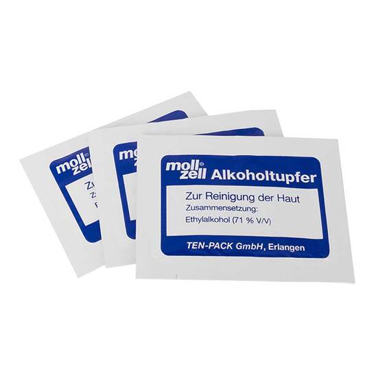 Erfahrungen teilen