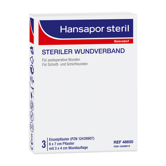 Erfahrungen teilen