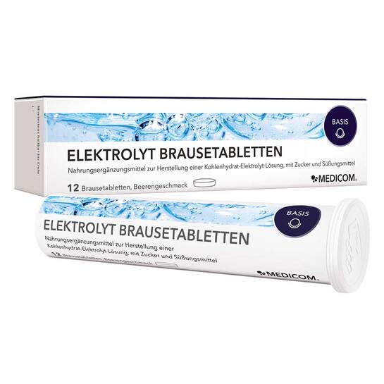  Erfahrungen teilen