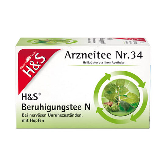  Erfahrungen teilen