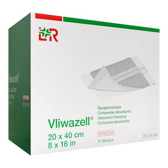  Erfahrungen teilen