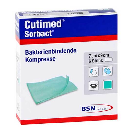 Erfahrungen teilen