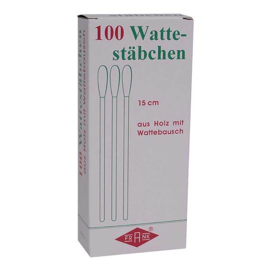  Erfahrungen teilen