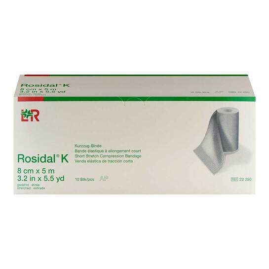 Erfahrungen teilen