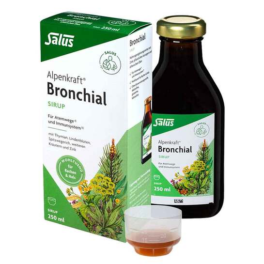  Erfahrungen teilen