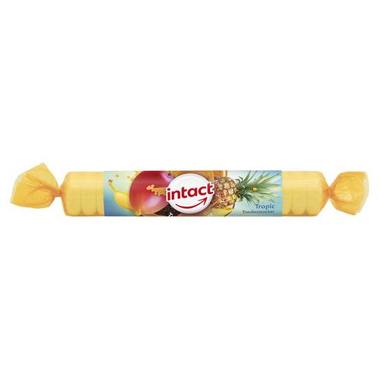  Erfahrungen teilen