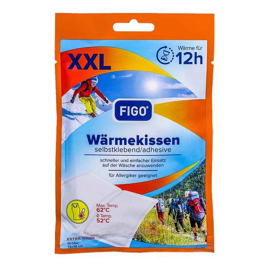 Erfahrungen teilen
