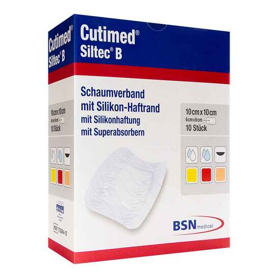  Erfahrungen teilen