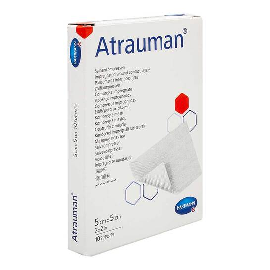 Erfahrungen teilen