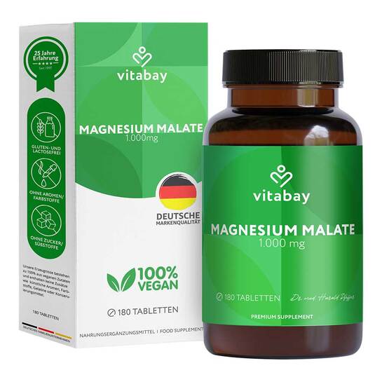 Erfahrungen teilen