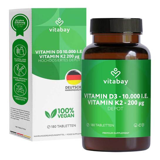  Erfahrungen teilen