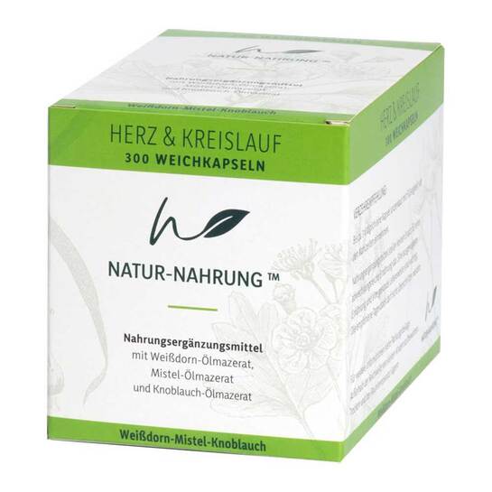  Erfahrungen teilen
