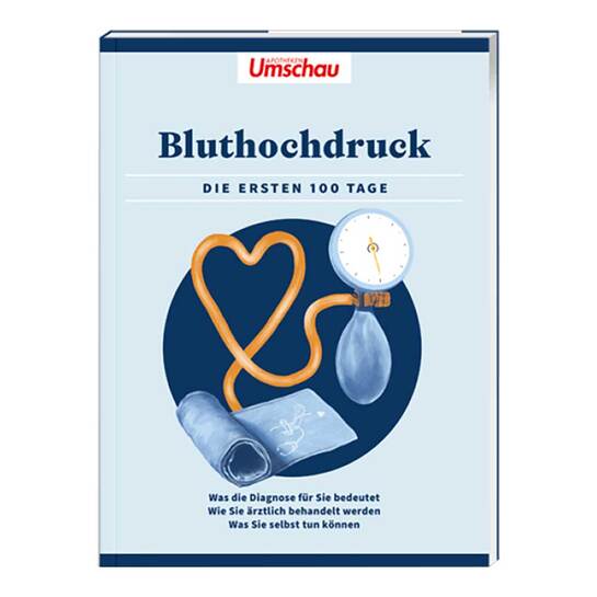  Erfahrungen teilen