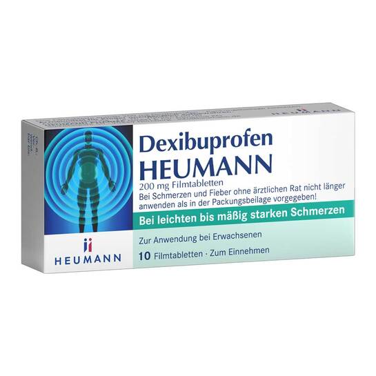  Erfahrungen teilen