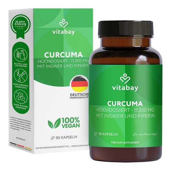  Erfahrungen teilen