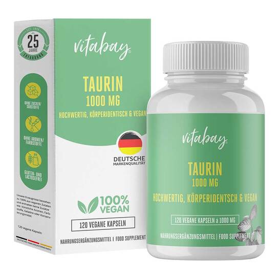  Erfahrungen teilen