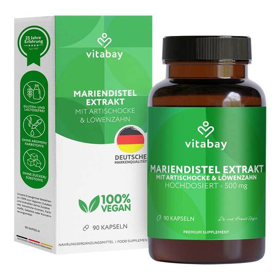  Erfahrungen teilen