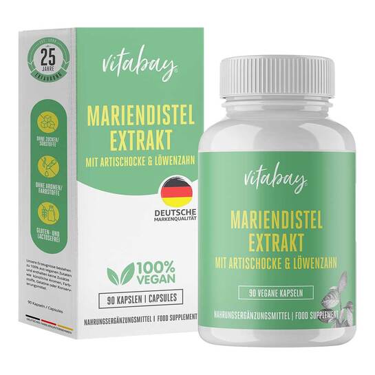  Erfahrungen teilen