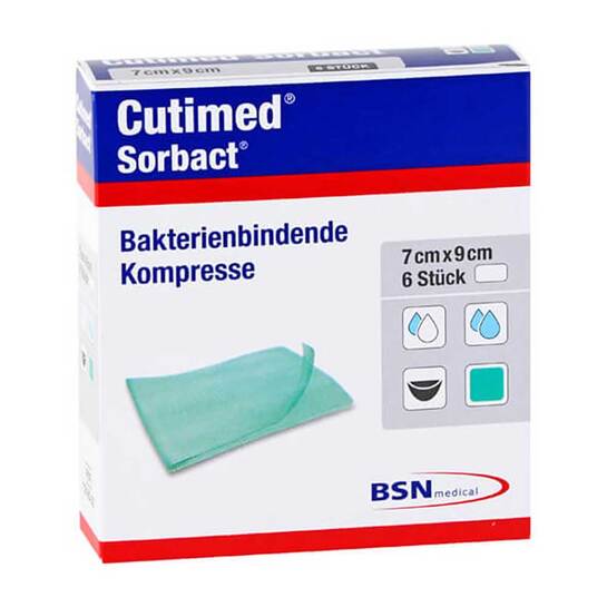  Erfahrungen teilen