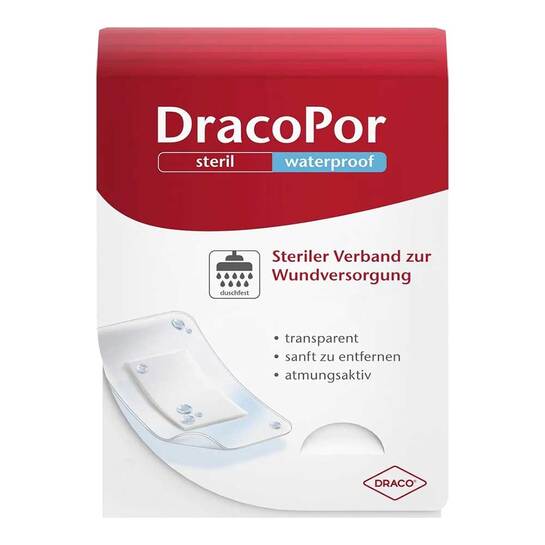 Erfahrungen teilen