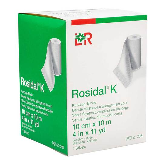 Erfahrungen teilen