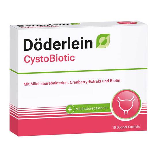  Erfahrungen teilen