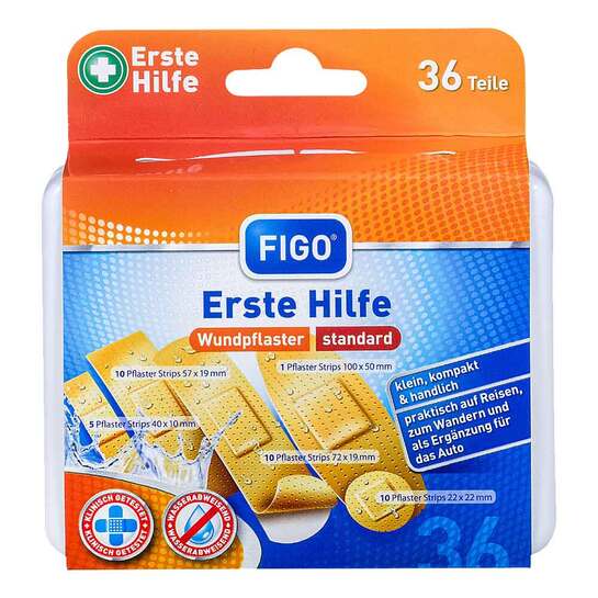  Erfahrungen teilen