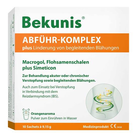  Erfahrungen teilen