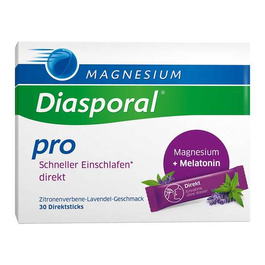  Erfahrungen teilen