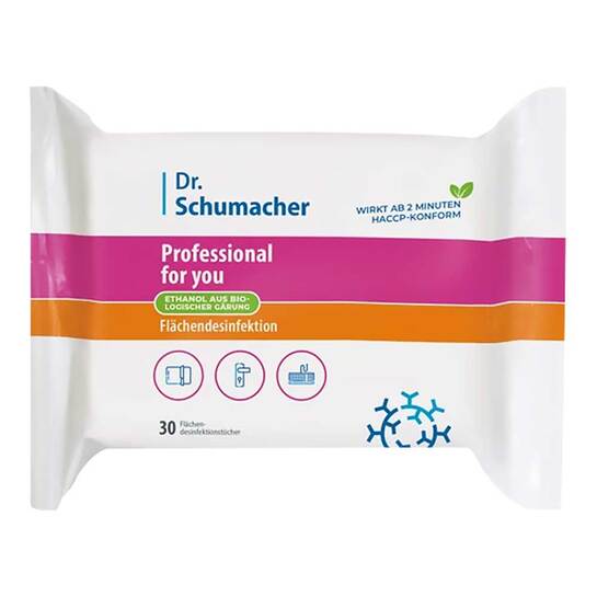  Erfahrungen teilen